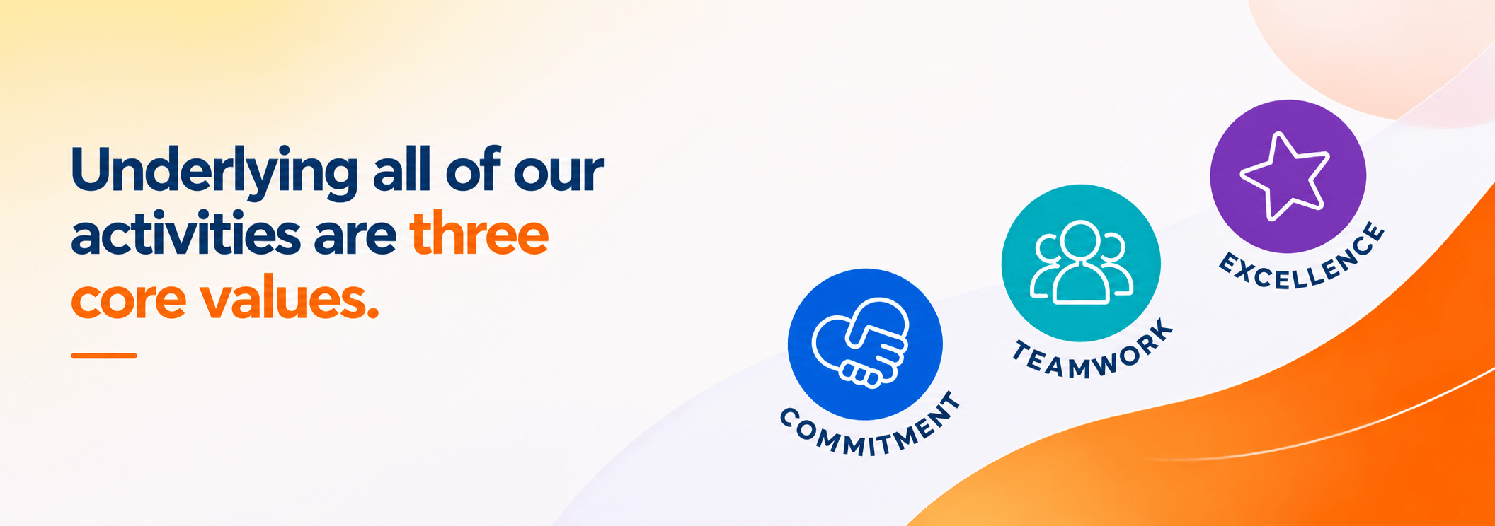 1779362702-new-banner-commitment-teamwork-excellence-1600-563-compressed.png